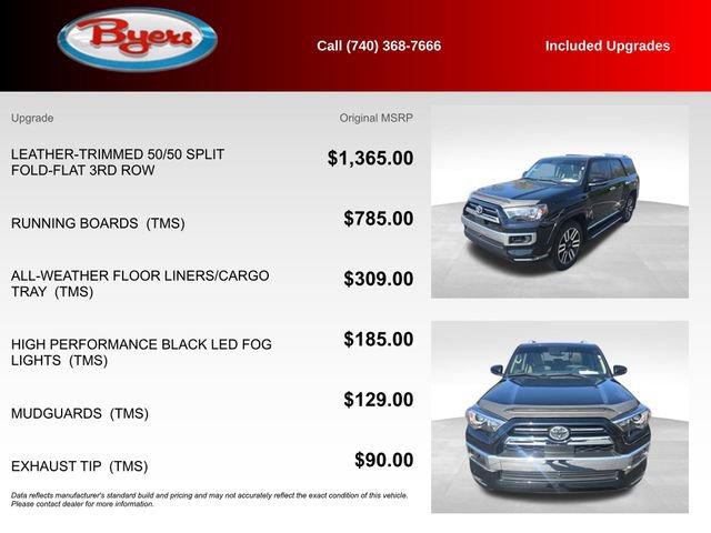 2023 Toyota 4Runner Limited