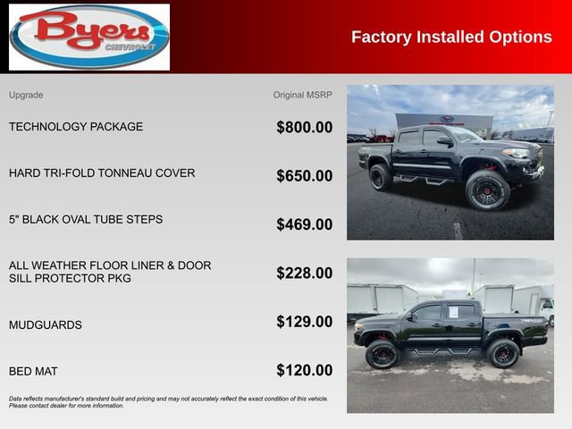 2018 Toyota Tacoma TRD Sport