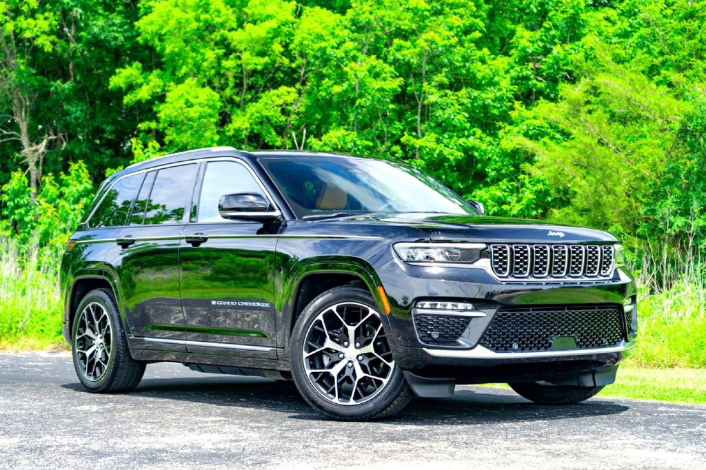 Used Jeep Grand Cherokee Summit for Sale in Austin, TX - Autotrader
