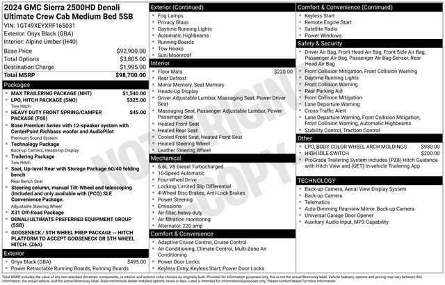 2024 GMC Sierra 2500 Denali Ultimate