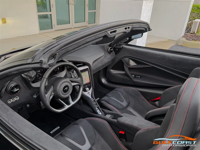 Used 2024 McLaren 750S Spider 2