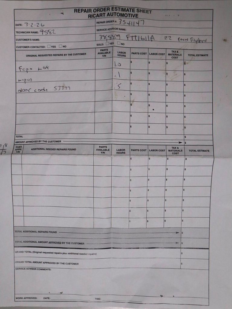 2022 Ford Explorer ST