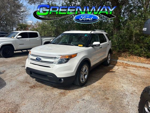 Used 2015 Ford Explorer Limited