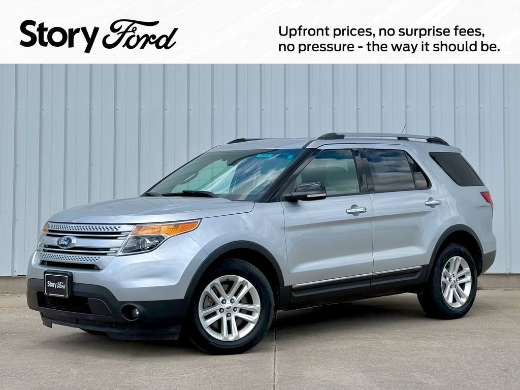 Used 2015 Ford Explorer XLT