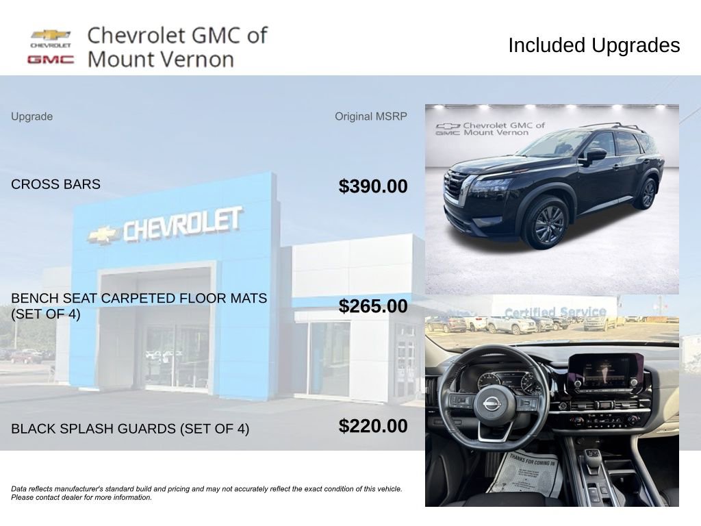 2023 Nissan Pathfinder SV