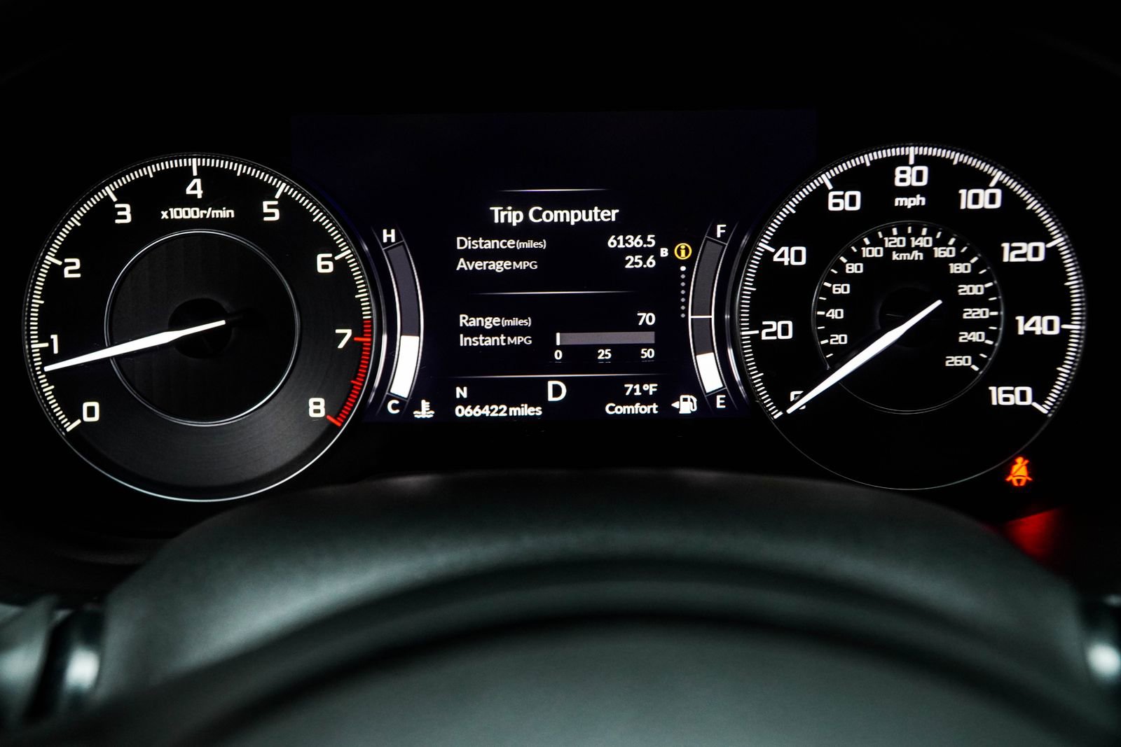 2019 Acura RDX w/ Technology Package