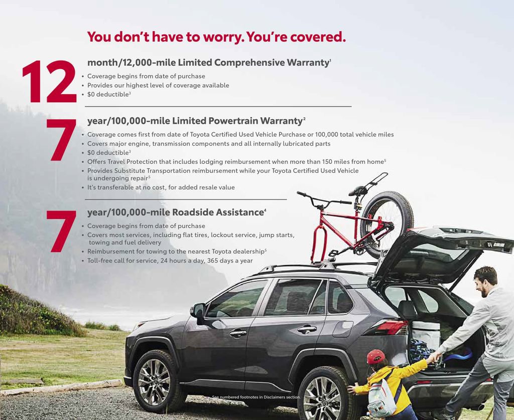 2020 Toyota Rav4 TRD Off-Road