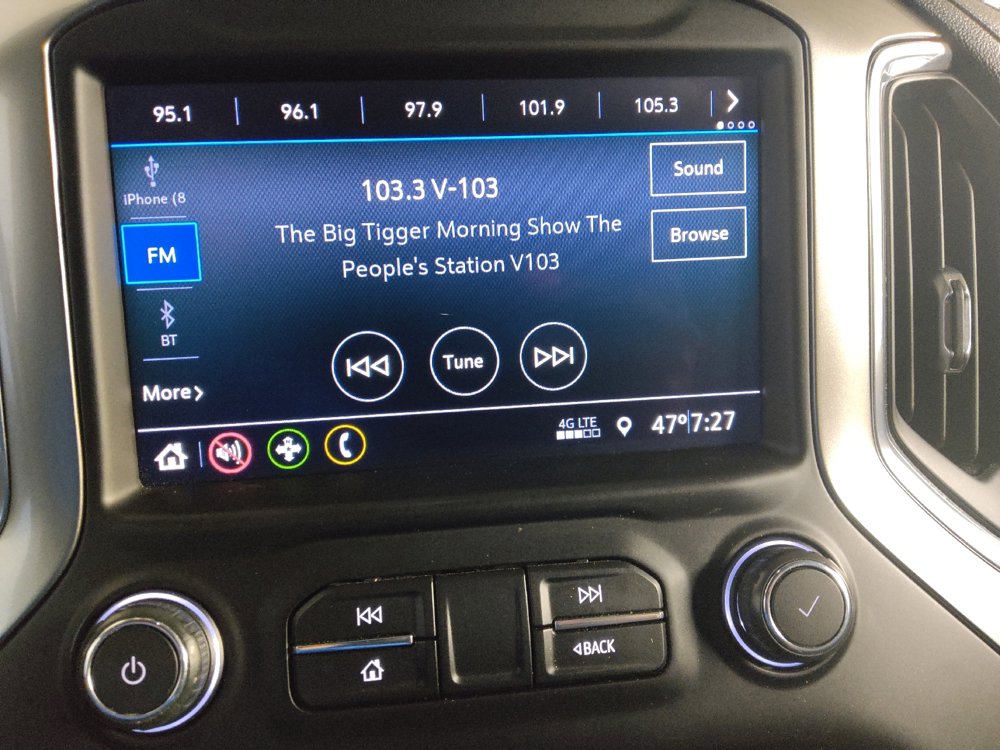 2020 Chevrolet Silverado 1500 LT