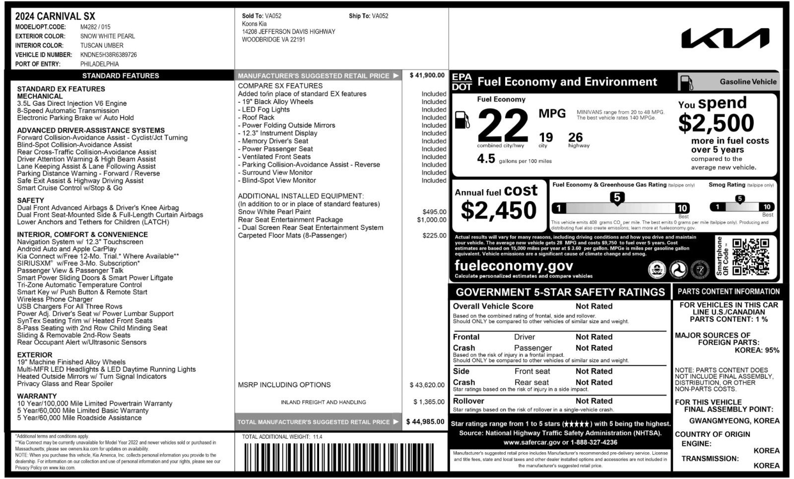 2024 Kia Carnival SX
