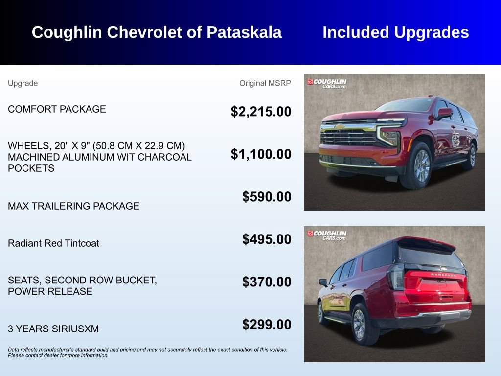 2025 Chevrolet Suburban LT