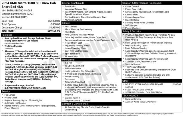 2024 GMC Sierra 1500 SLT