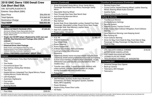 2018 GMC Sierra 1500 Denali