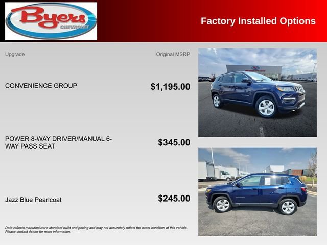 2021 Jeep Compass Latitude