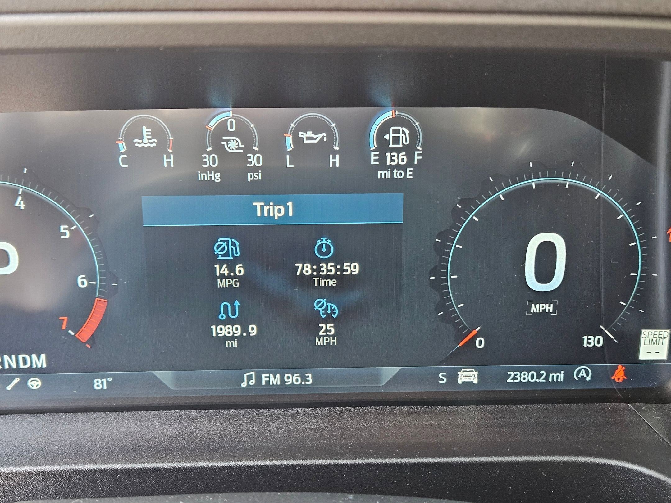 2025 Ford Ranger Raptor