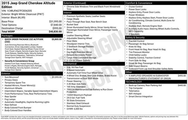 2015 Jeep Grand Cherokee Altitude
