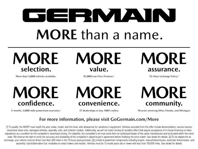 2022 Acura RDX w/ Technology Package