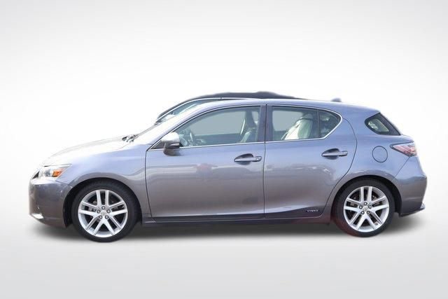 2015 Lexus CT 200h