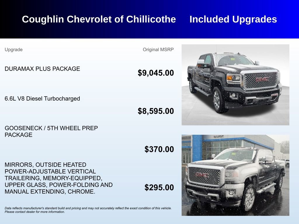 2016 GMC Sierra 2500 Denali