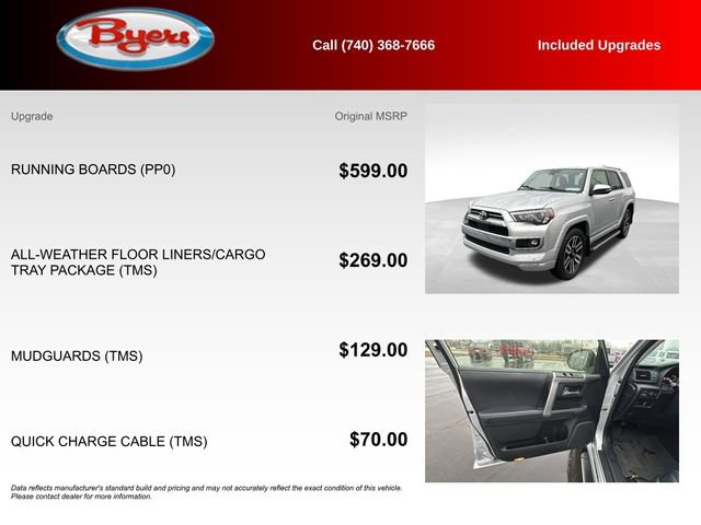 2021 Toyota 4Runner Limited