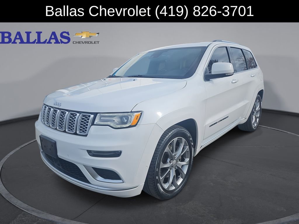 Used 2021 Jeep Grand Cherokee Summit