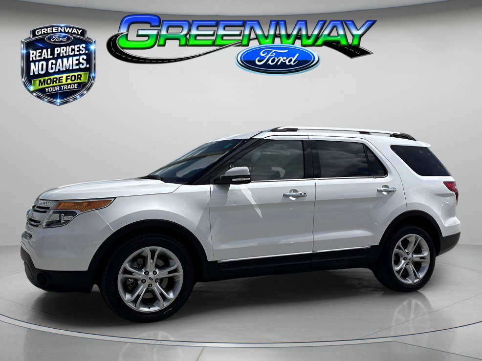 Used 2015 Ford Explorer Limited