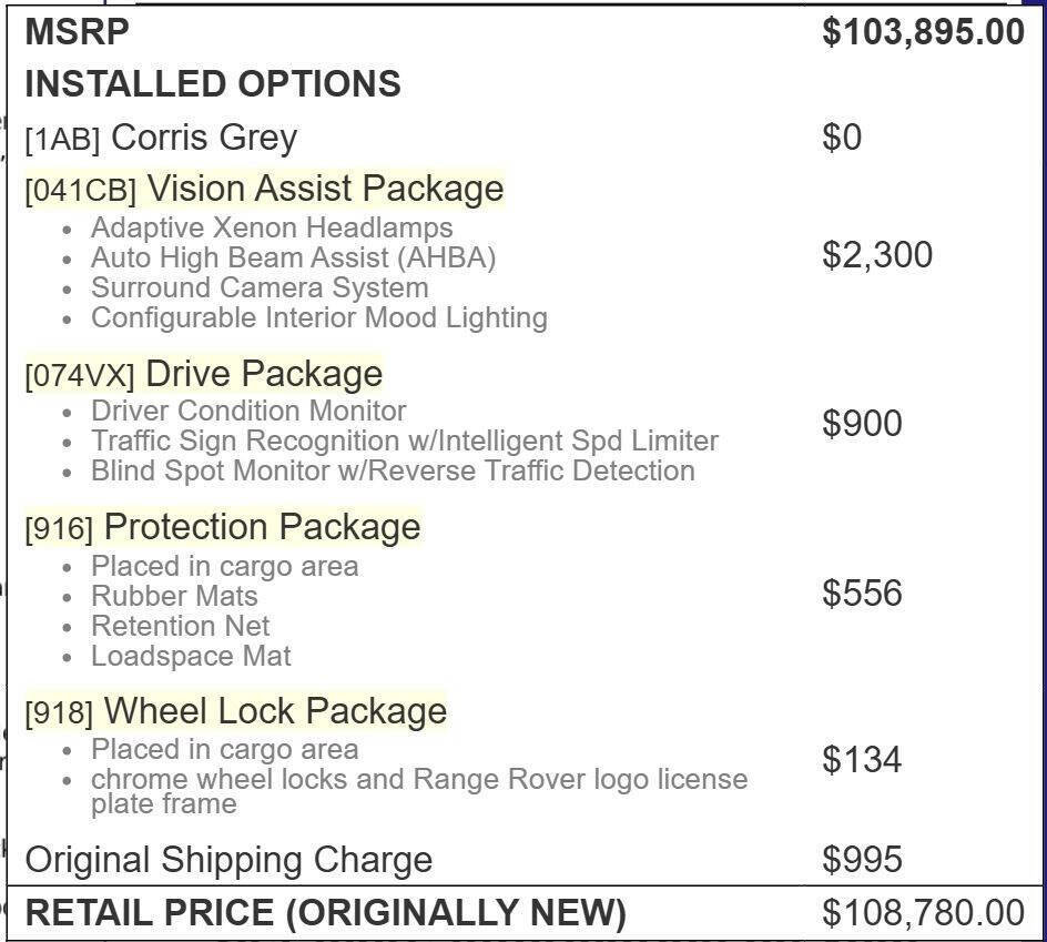 2017 Land Rover Range Rover Supercharged