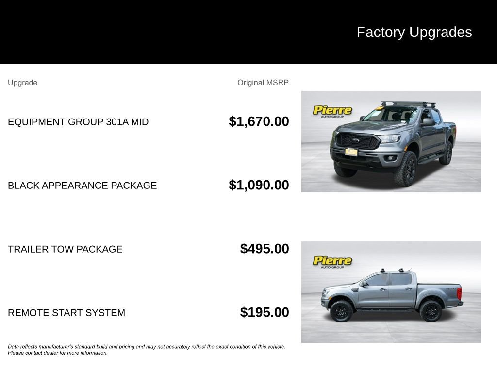 2023 Ford Ranger XLT