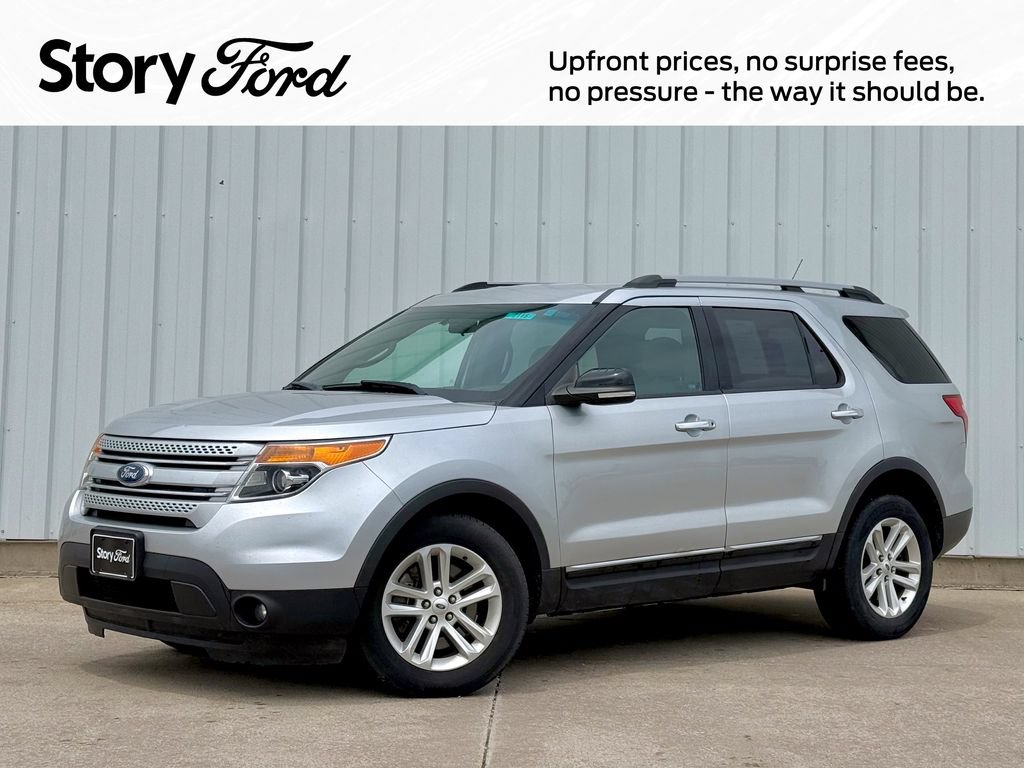 Used 2015 Ford Explorer XLT