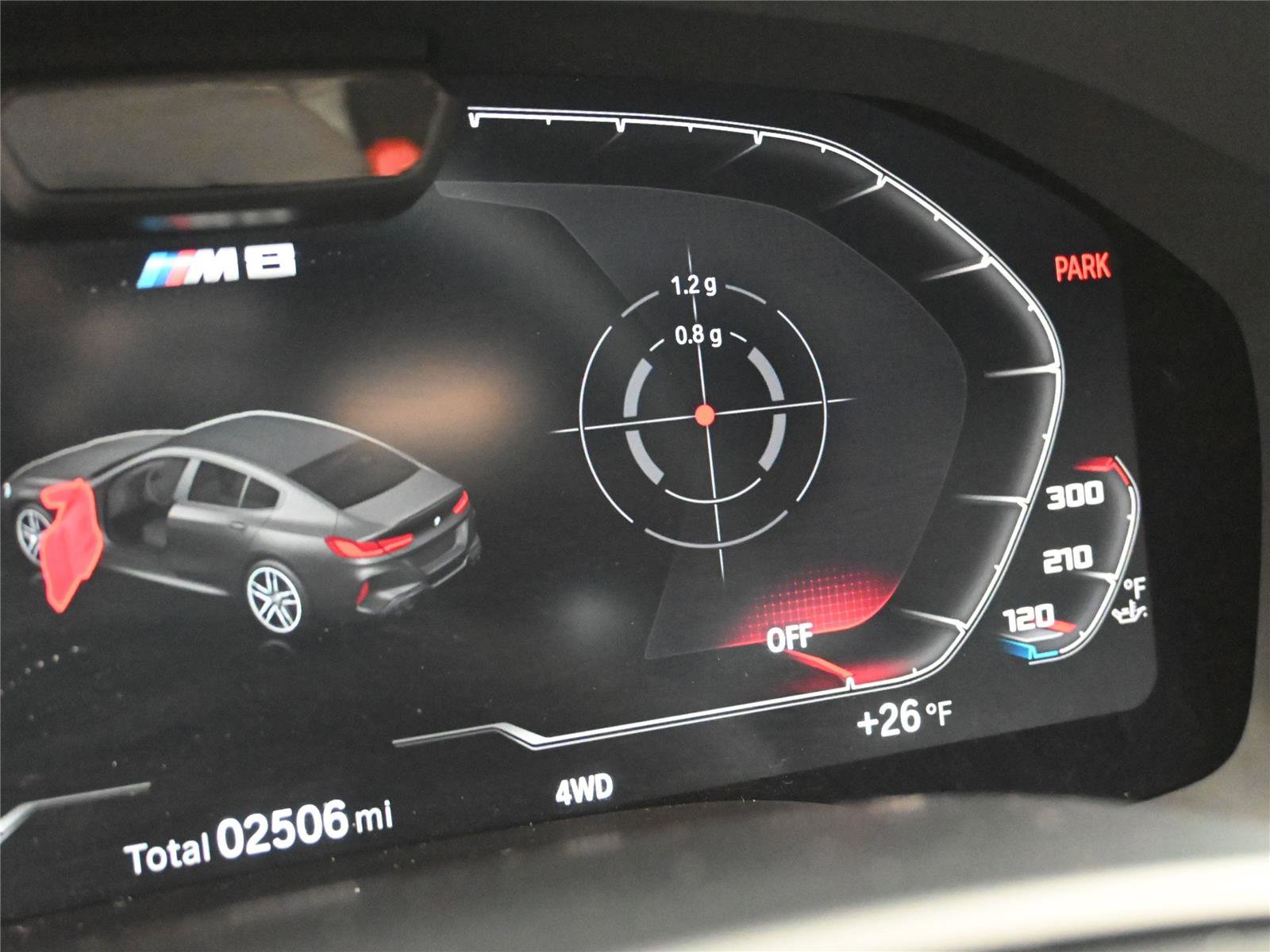 2025 BMW M8 Competition