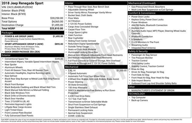 2018 Jeep Renegade Sport