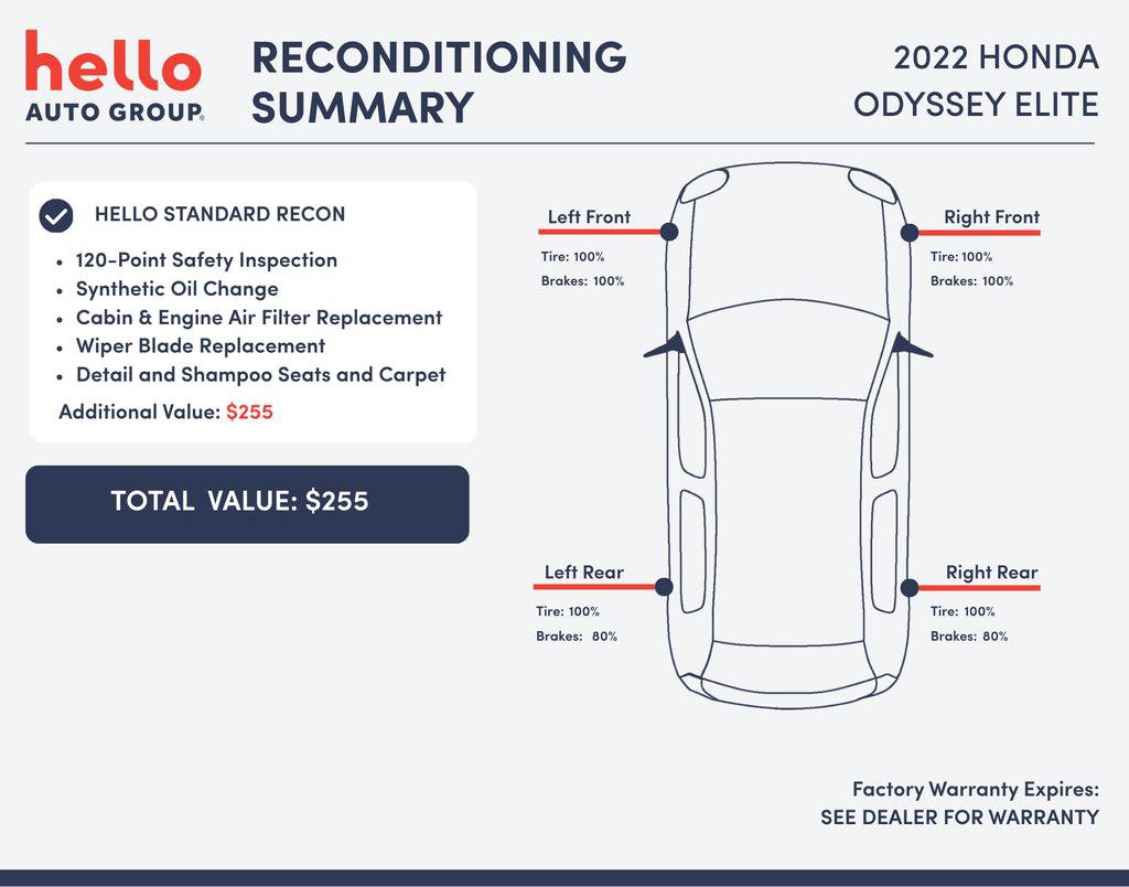 2022 Honda Odyssey Elite