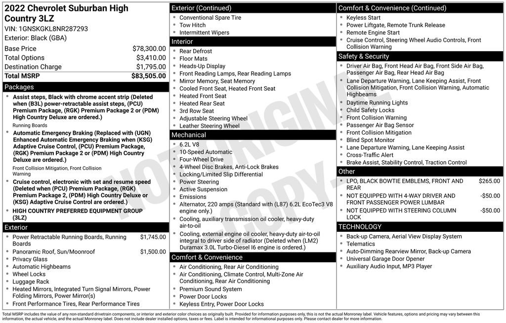 2022 Chevrolet Suburban High Country
