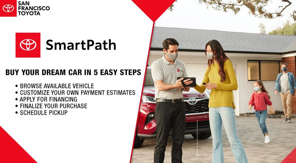 Certified 2022 Toyota Mirai XLE w/ Advanced Technology Package