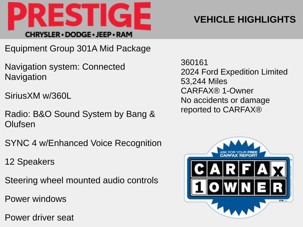 2024 Ford Expedition Limited