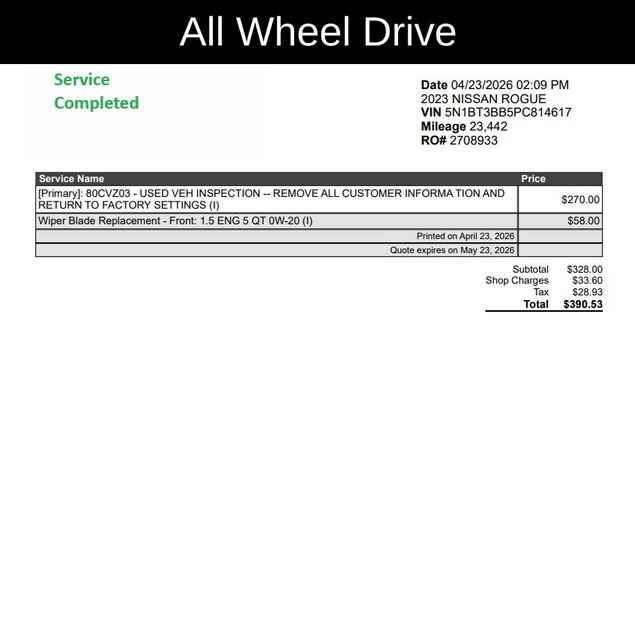 2023 Nissan Rogue SV