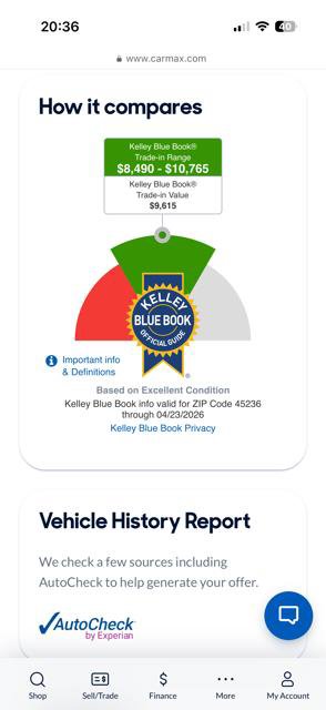 2014 BMW X5 xDrive35i
