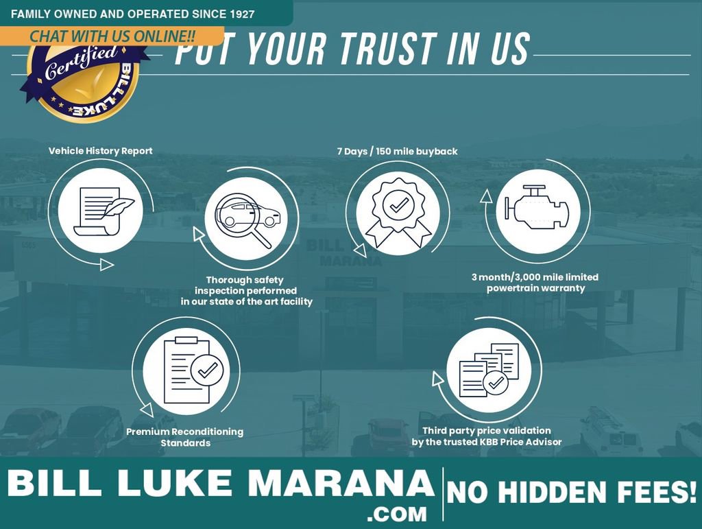 Used 2025 Acura ADX A-Spec