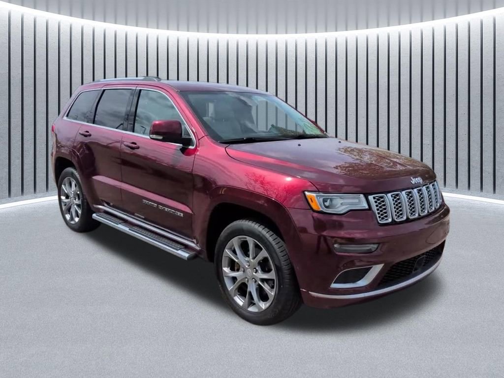 Used 2021 Jeep Grand Cherokee Summit