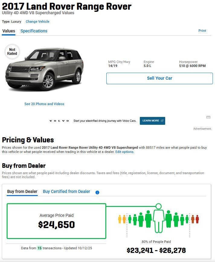 2017 Land Rover Range Rover Supercharged