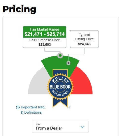 2017 Land Rover Range Rover Supercharged