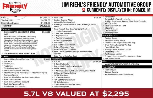 Used 2021 RAM 1500 Big Horn