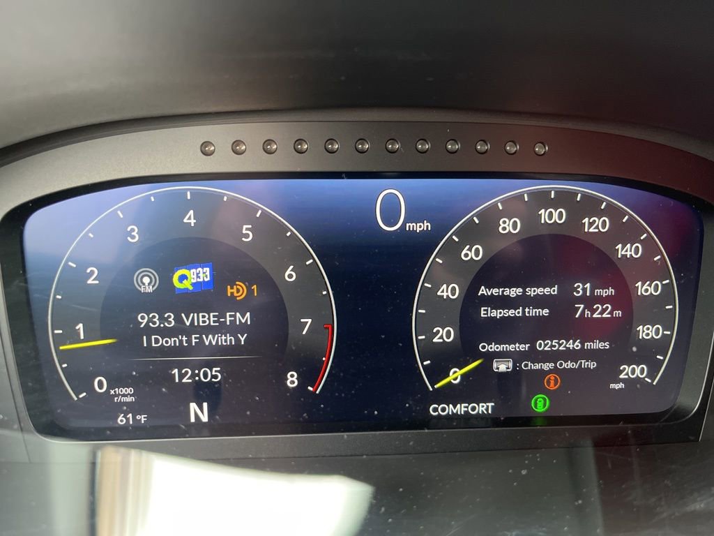 2024 Honda Civic Type R