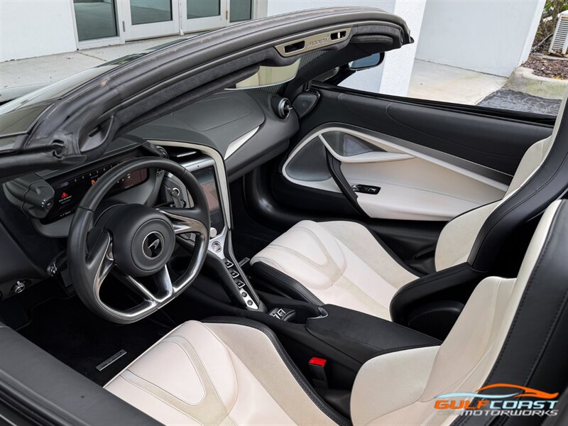 Used 2024 McLaren 750S Spider 2