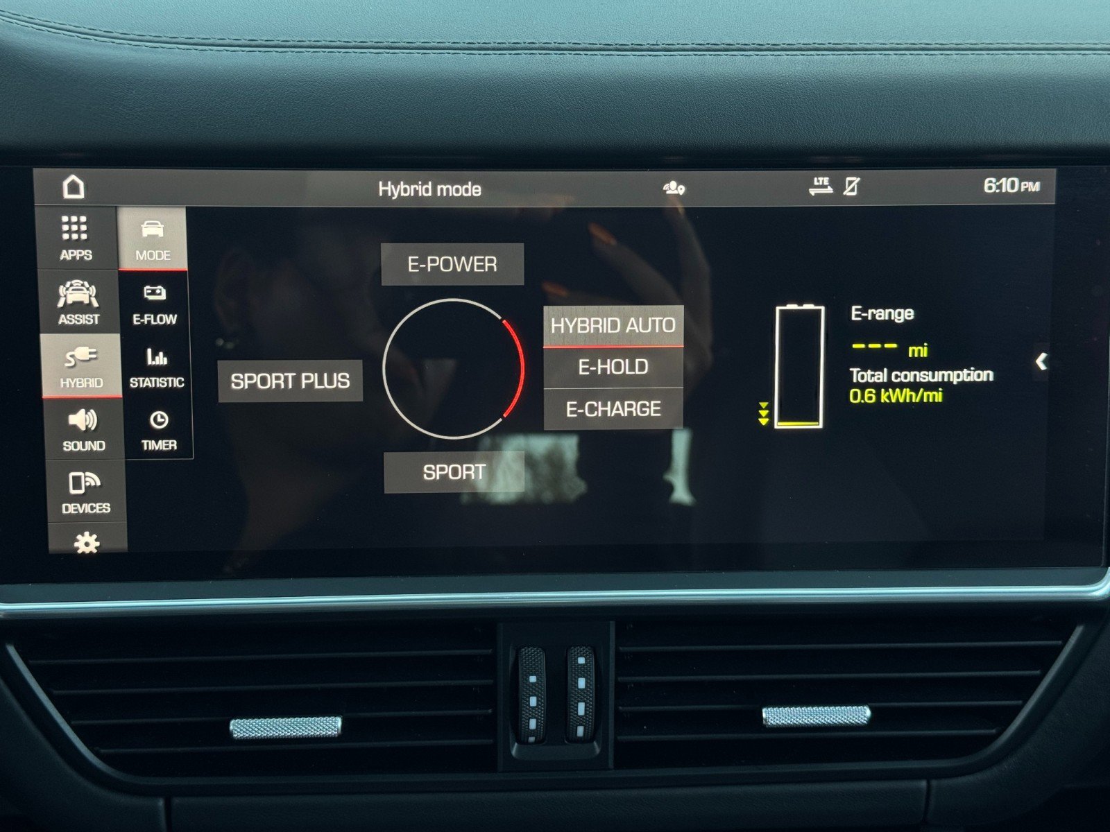 2021 Porsche Cayenne Turbo S