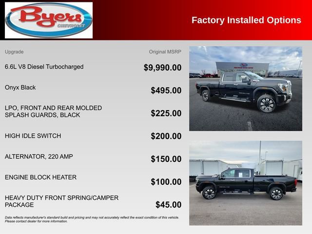 2025 GMC Sierra 2500 Denali