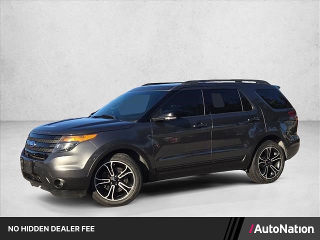 Used 2015 Ford Explorer Sport w/ Equipment Group 401A