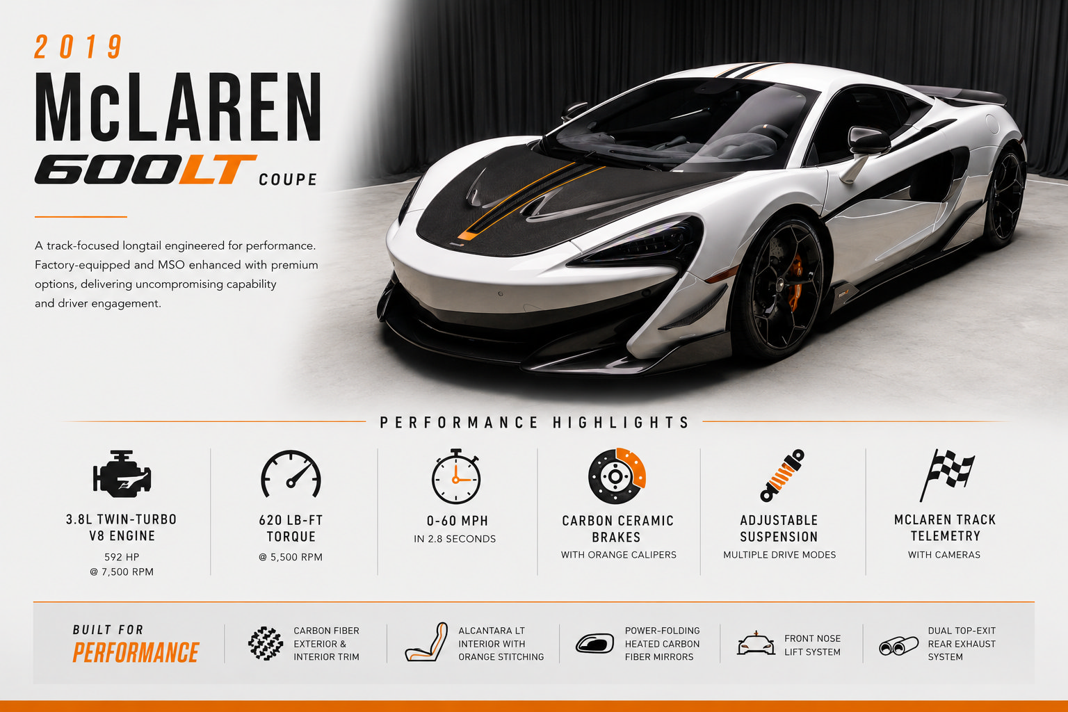 Used 2019 McLaren 600LT 2