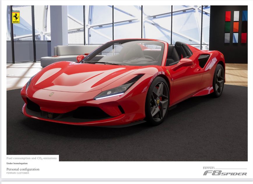 Kelley blue book used car