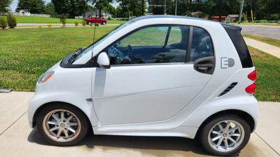 Used 2015 smart fortwo electric drive