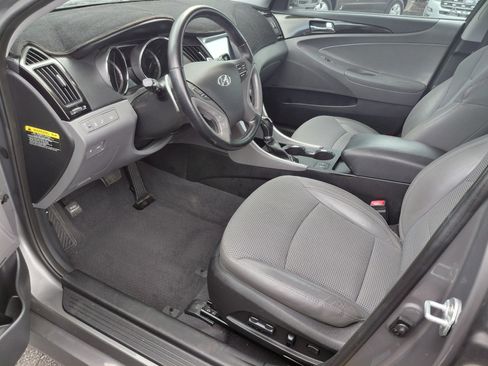 Used 2014 Hyundai Sonata SE image 2